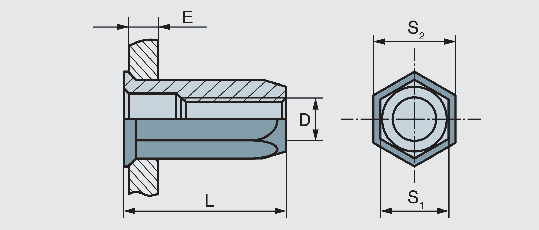 Применение