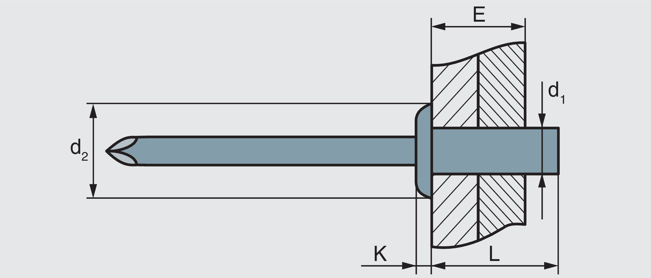Применение