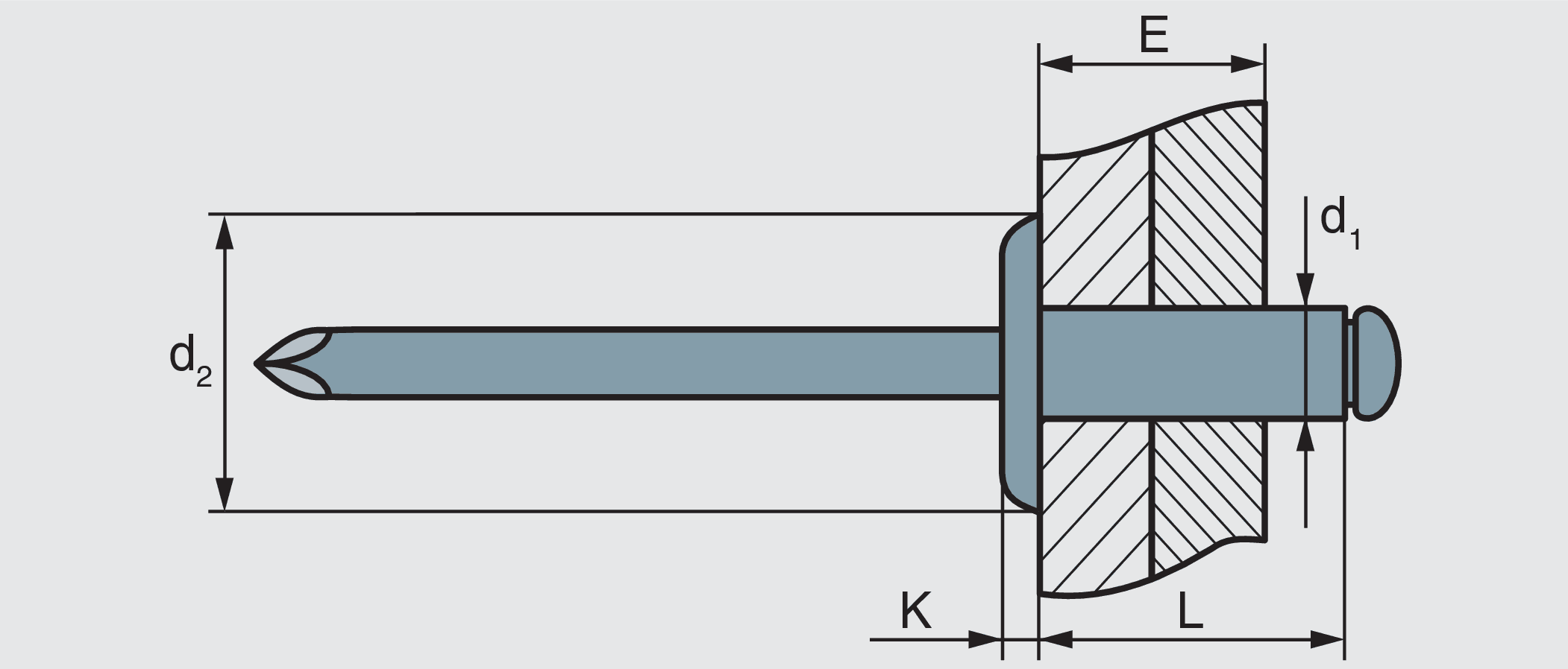 Применение