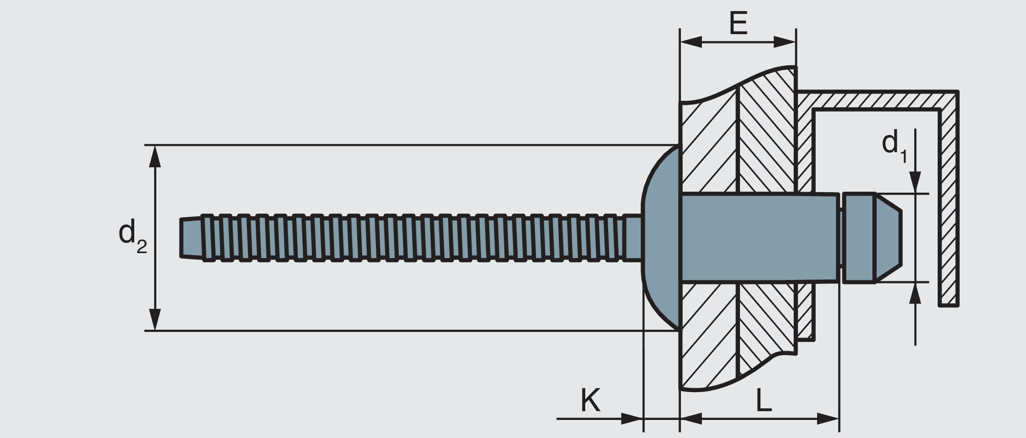 Применение
