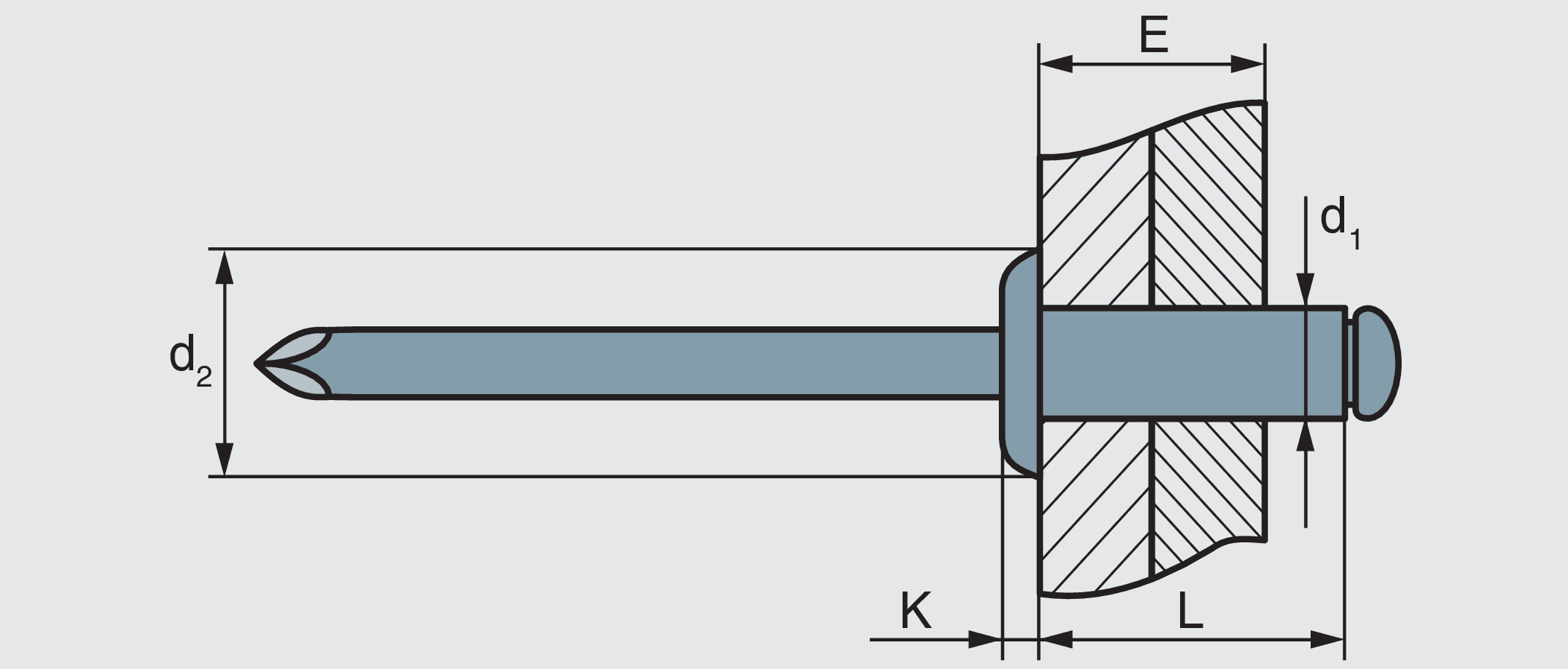 Применение