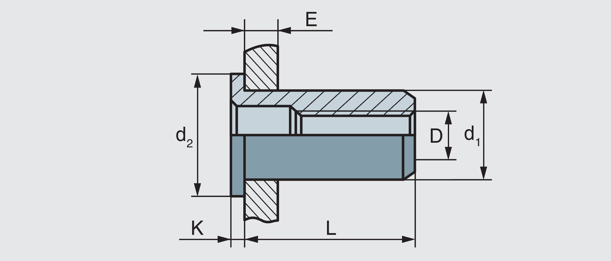 Применение