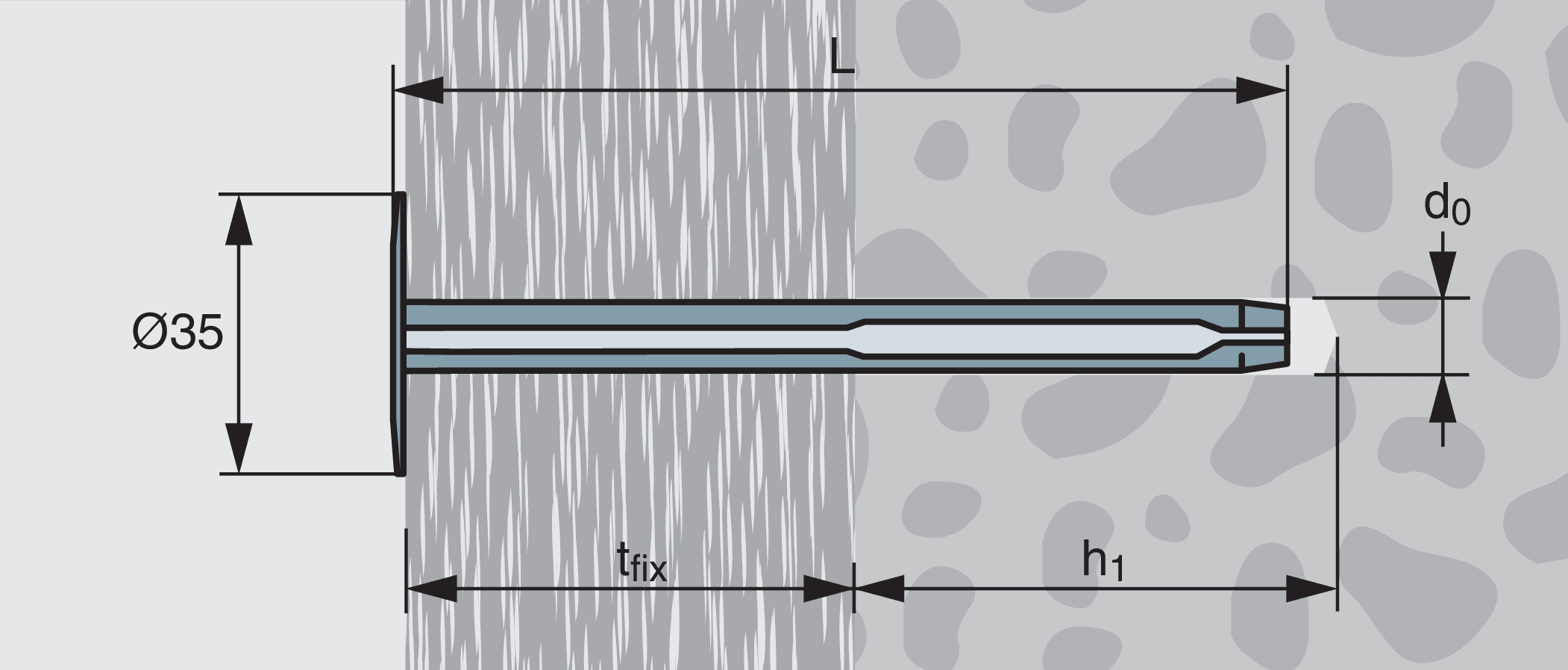 Применение