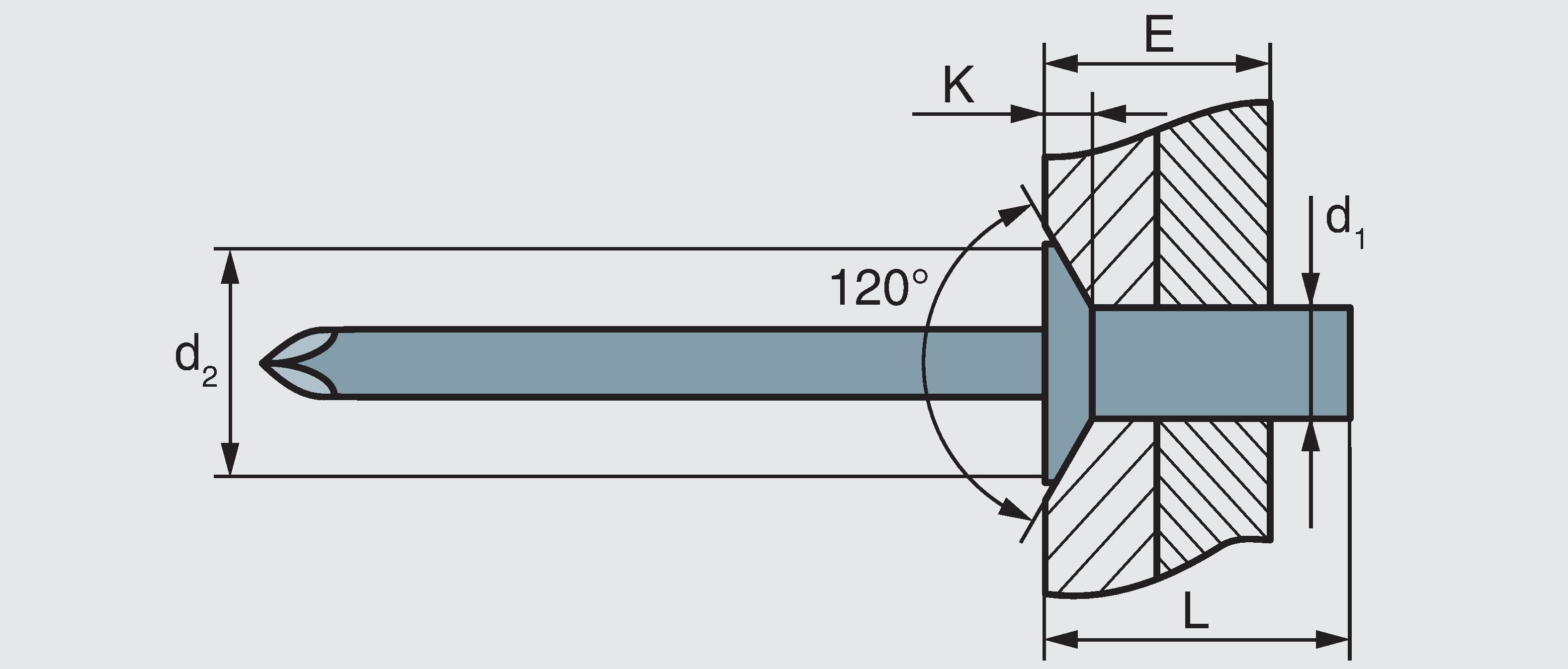 Применение