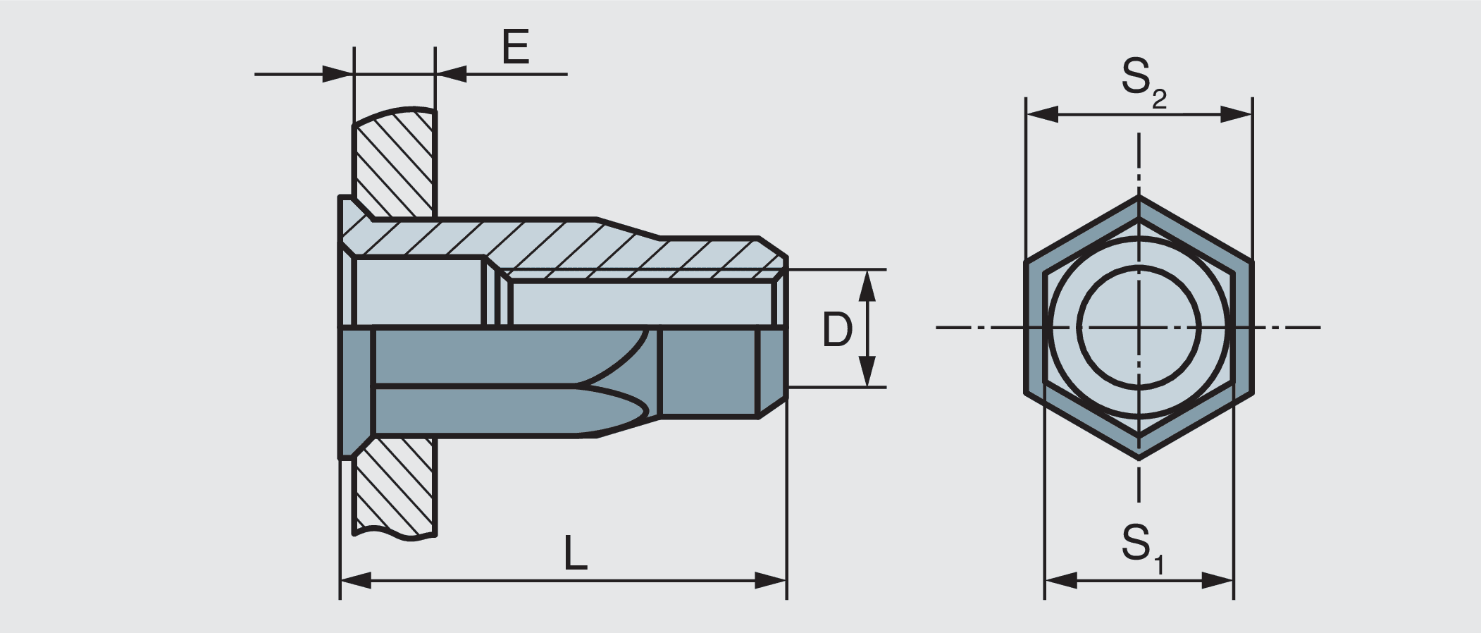 Применение