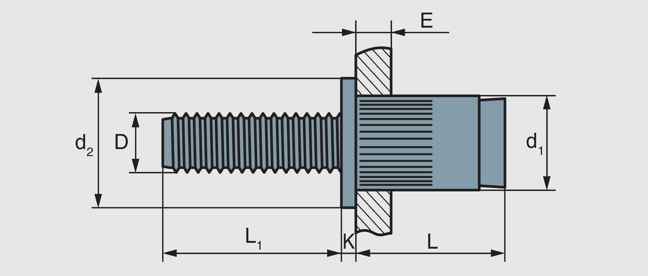 Применение