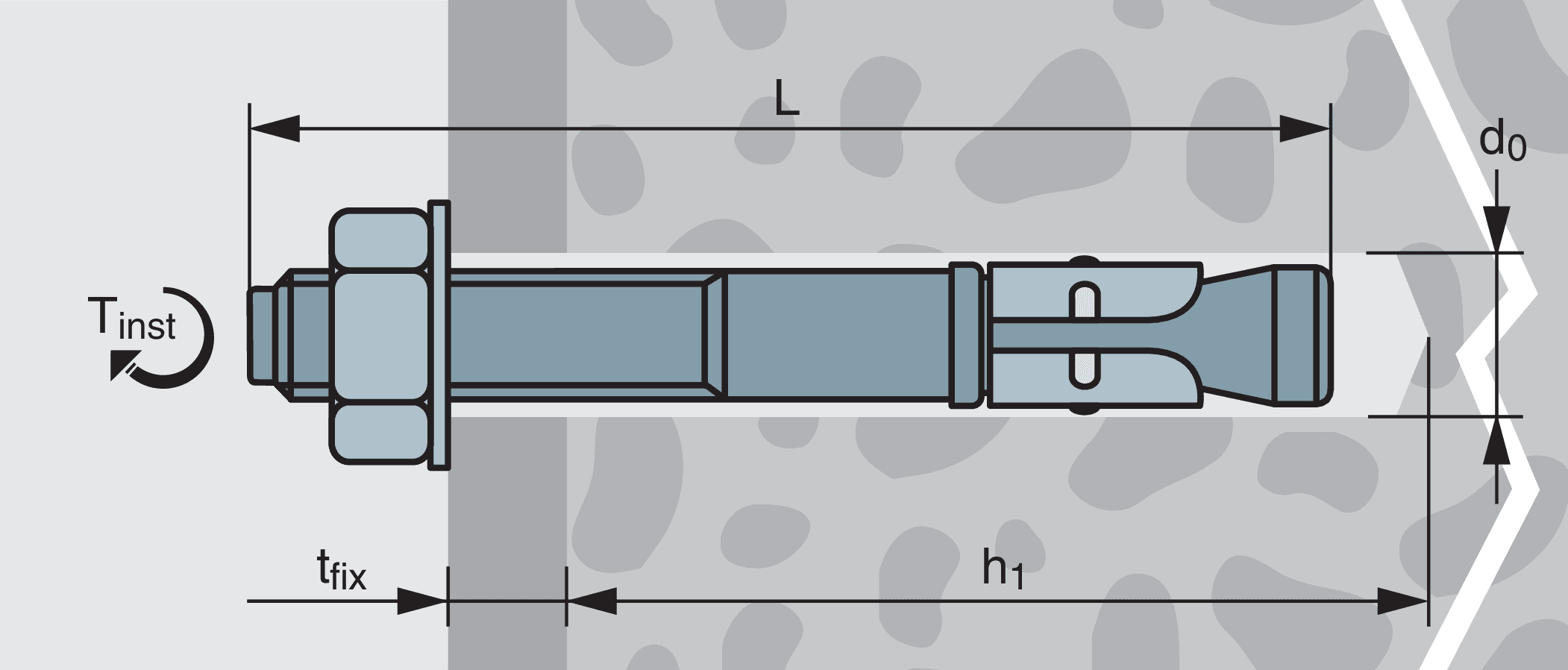 Применение