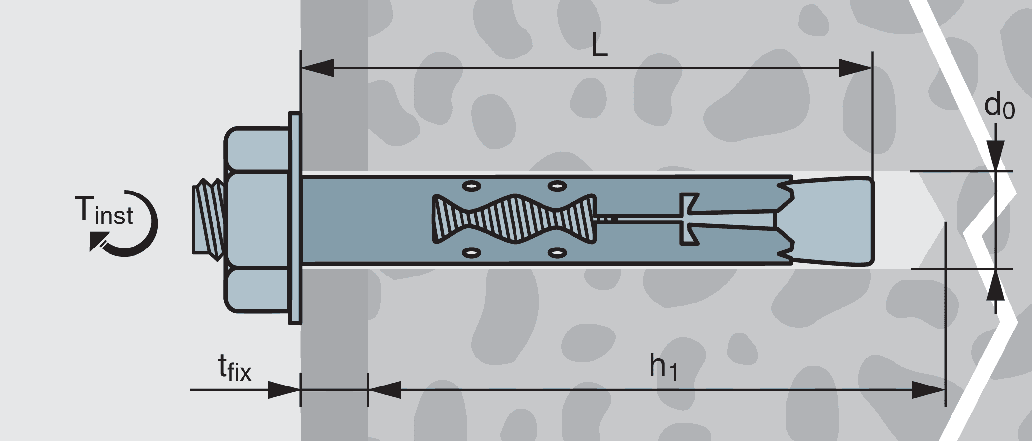 Применение