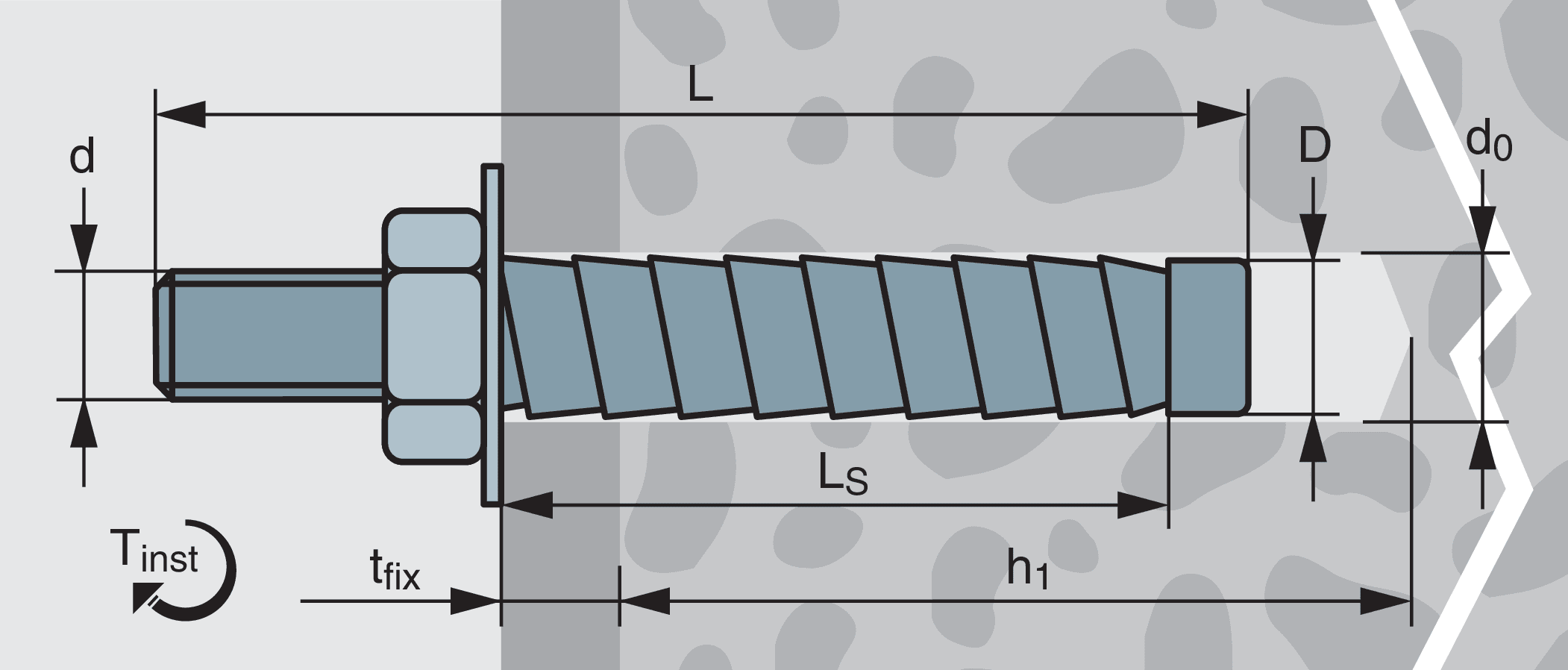 Применение
