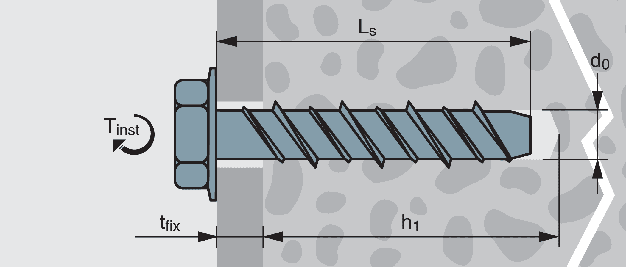Применение