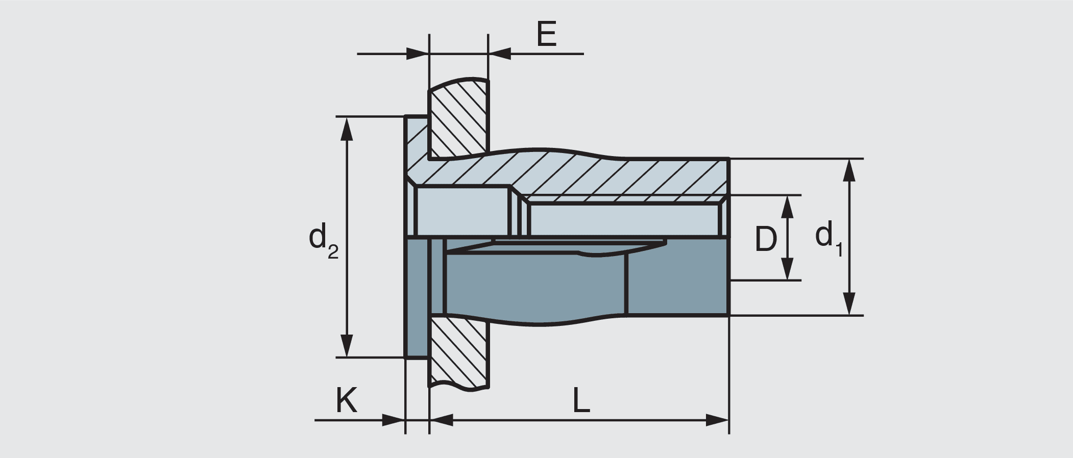 Применение