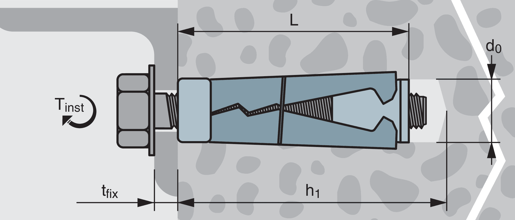 Применение
