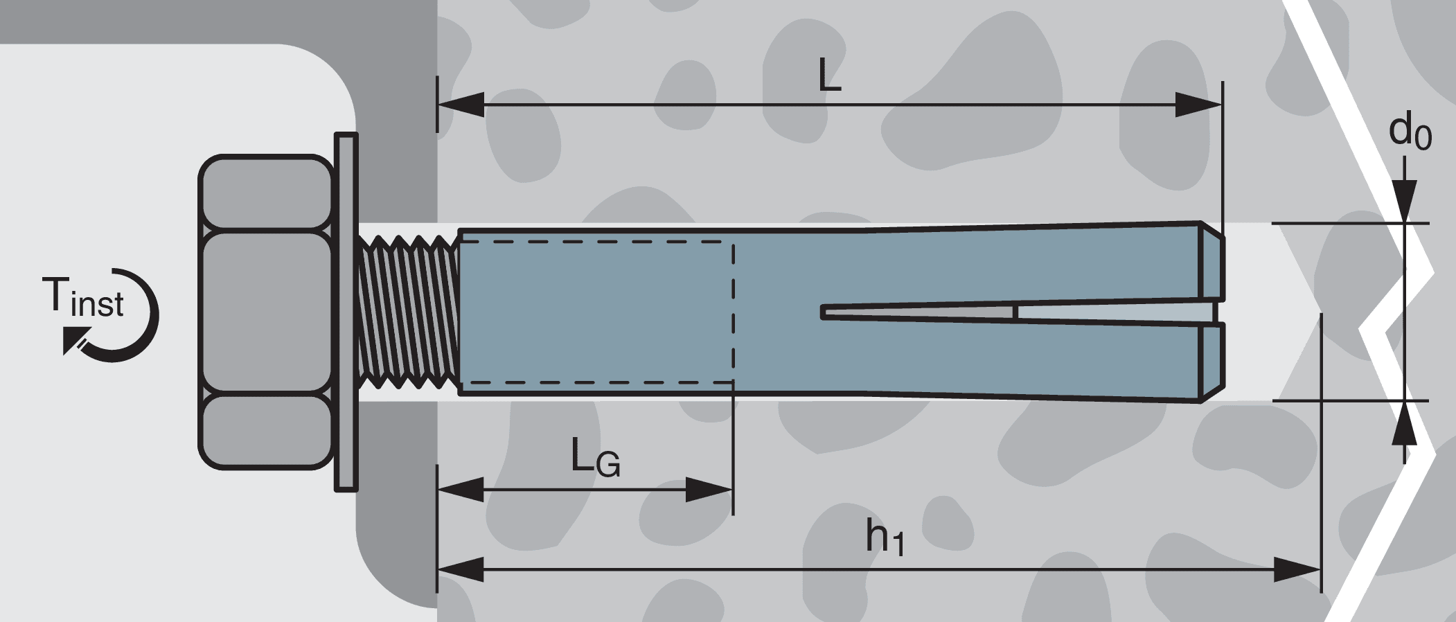 Применение