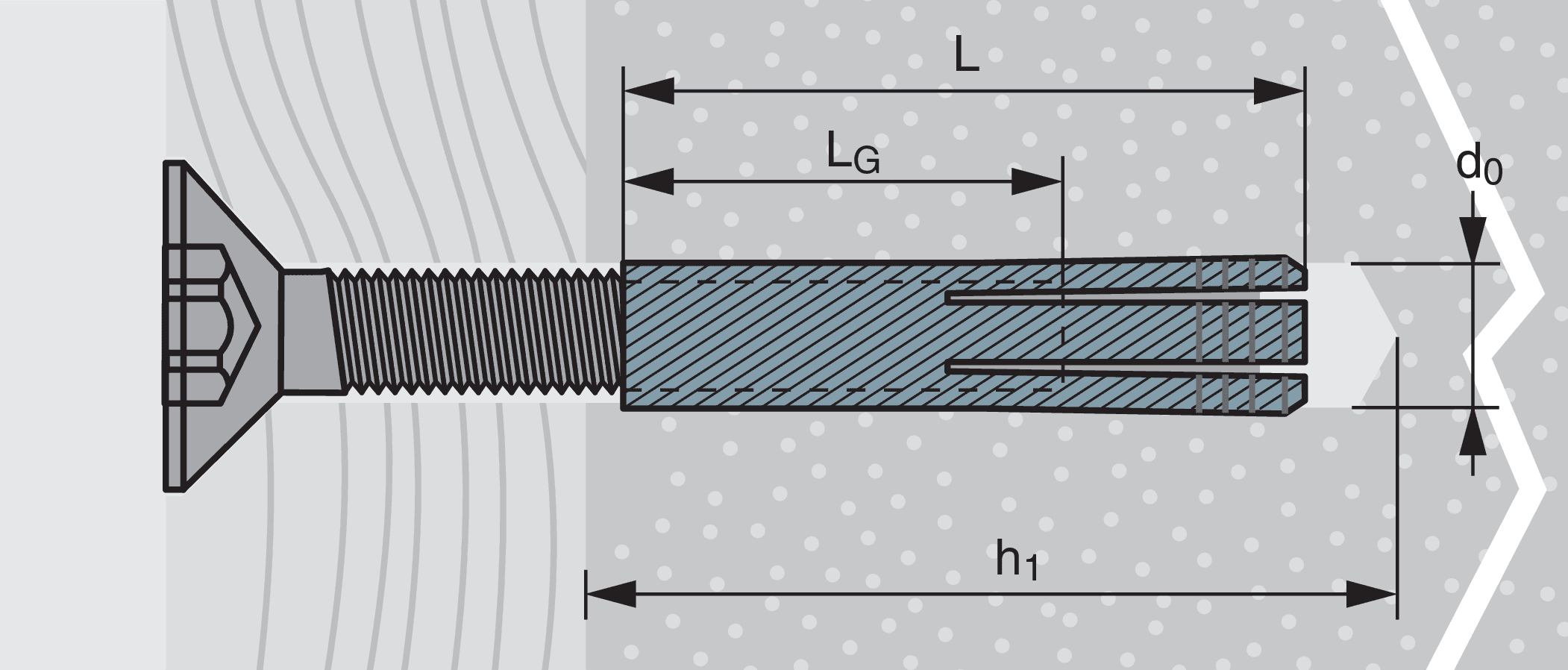 Применение