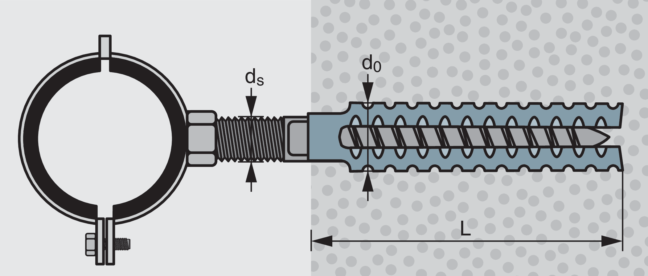 Применение