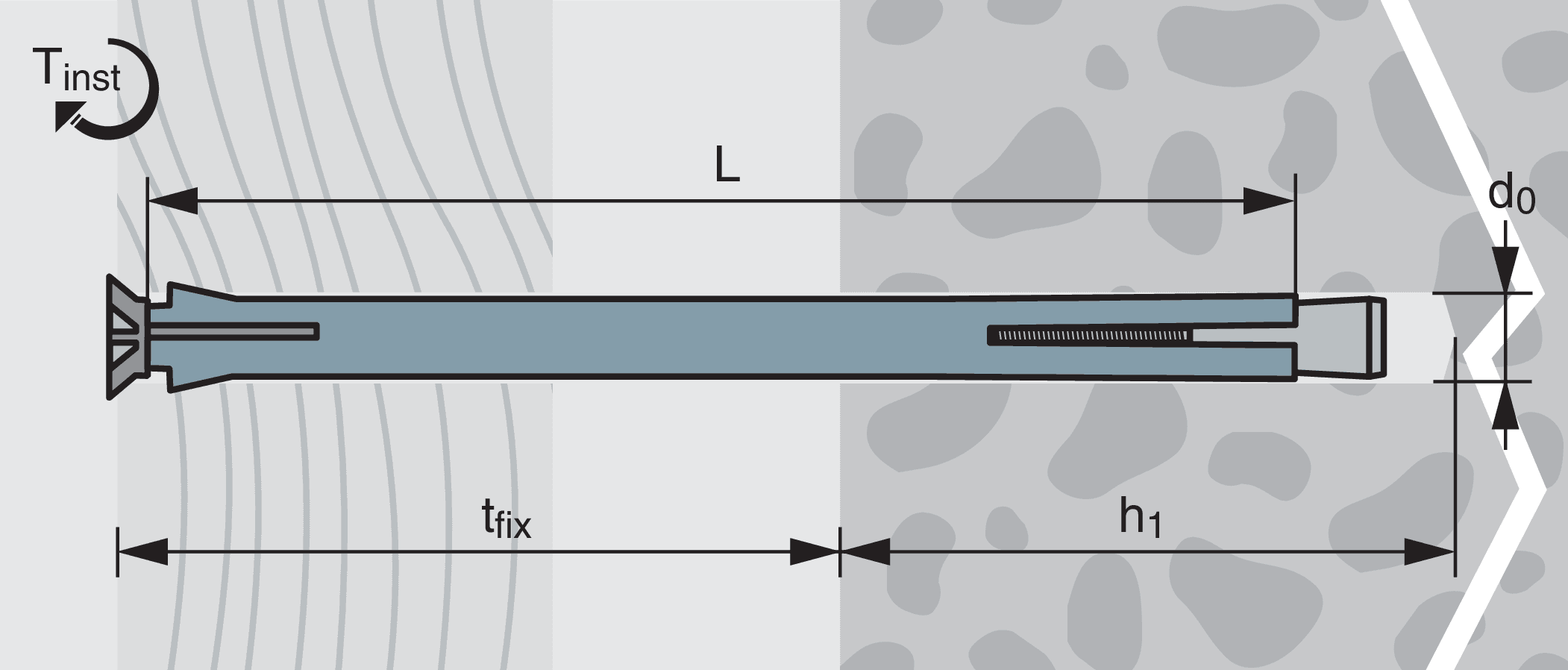 Применение