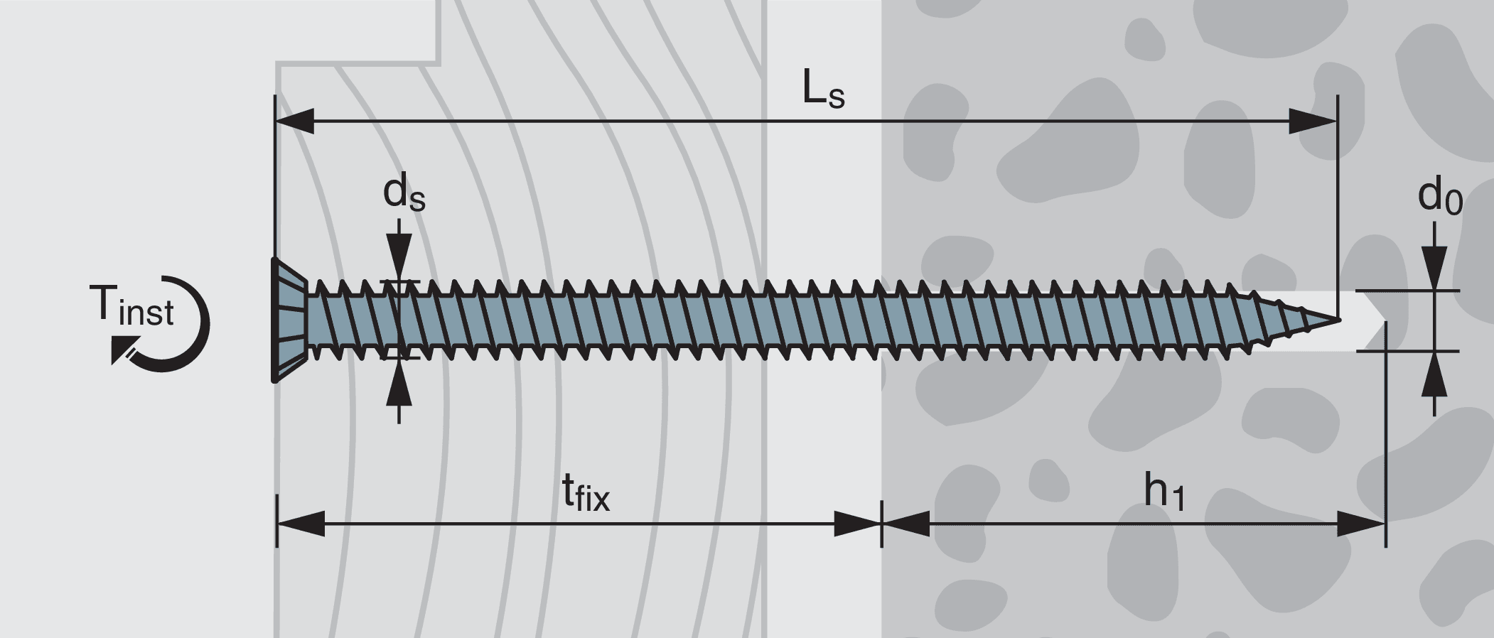 Применение