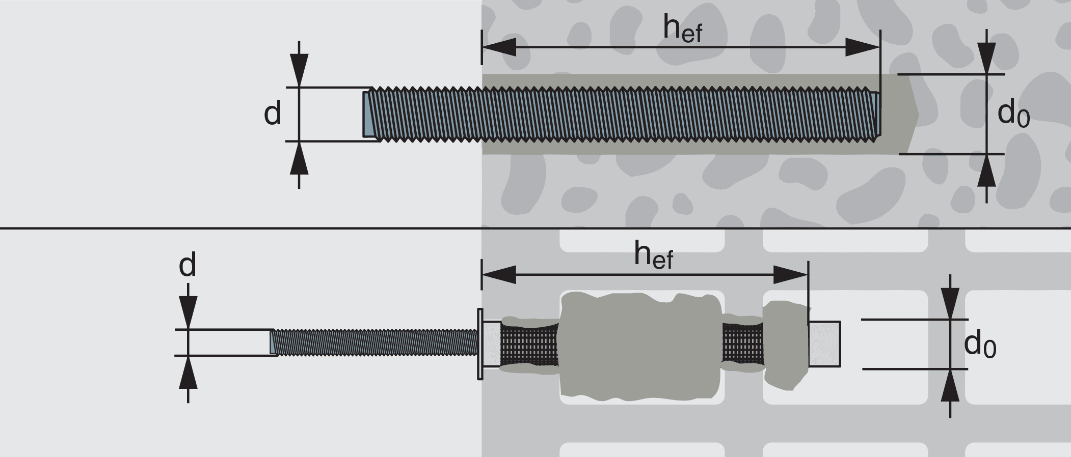 Применение