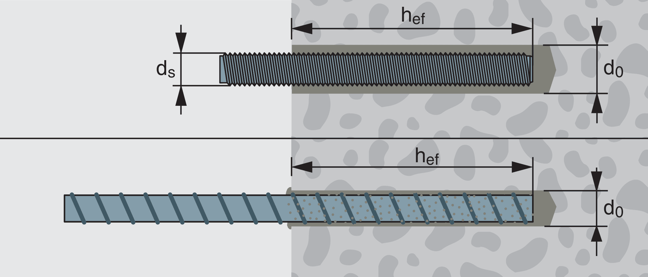 Применение