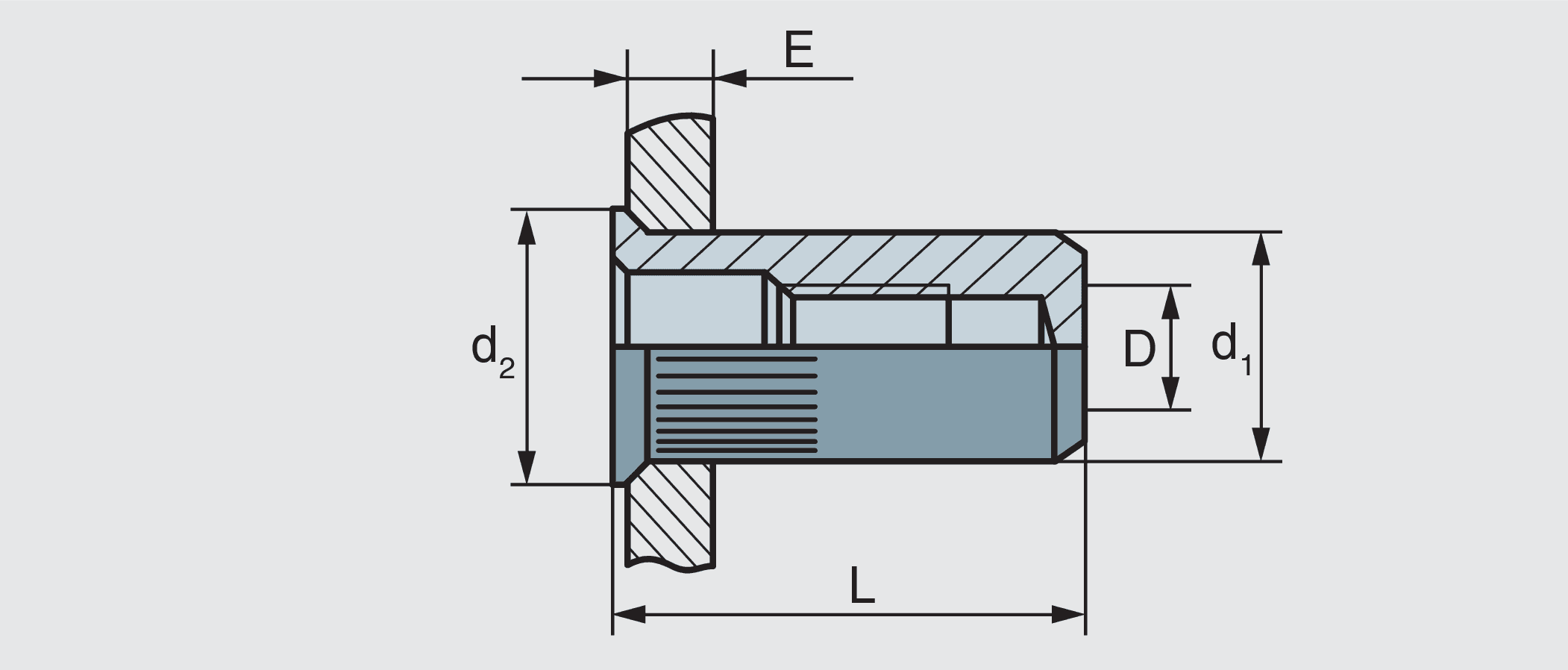 Применение