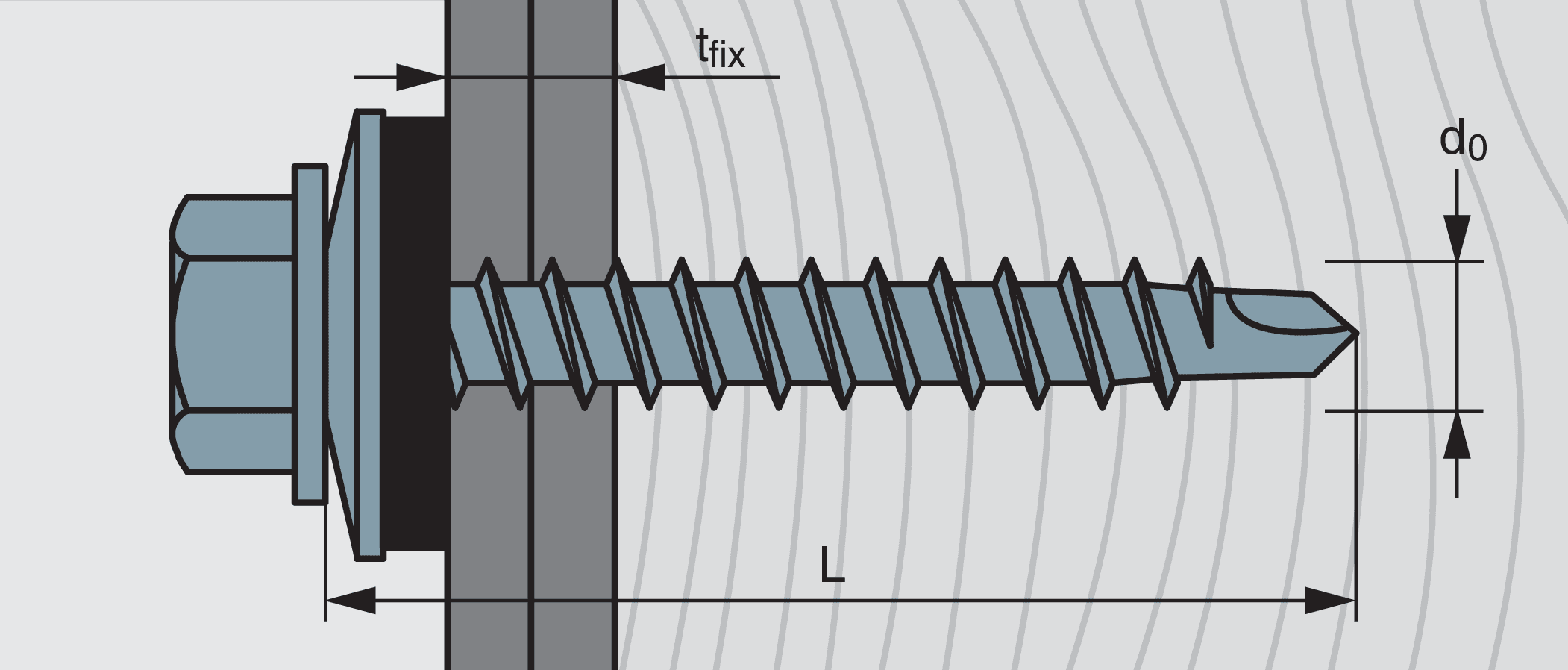 Применение