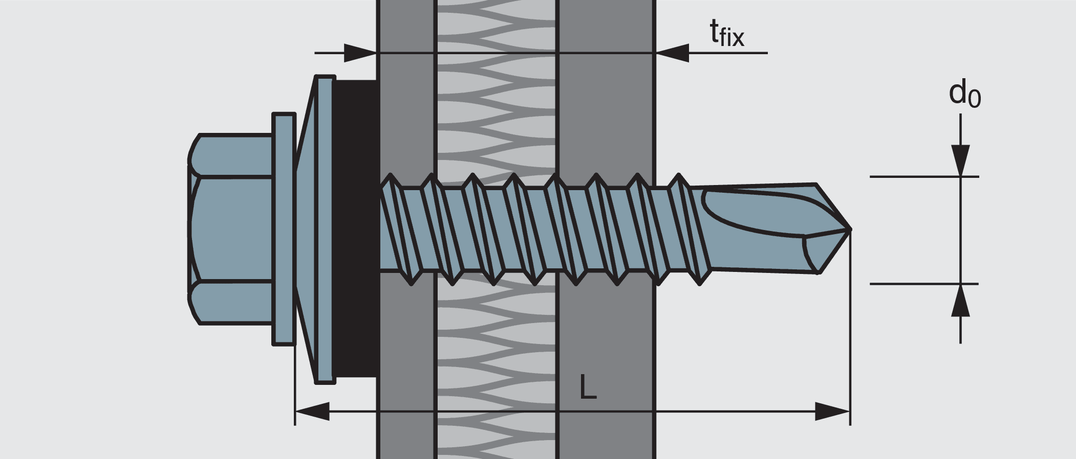Применение