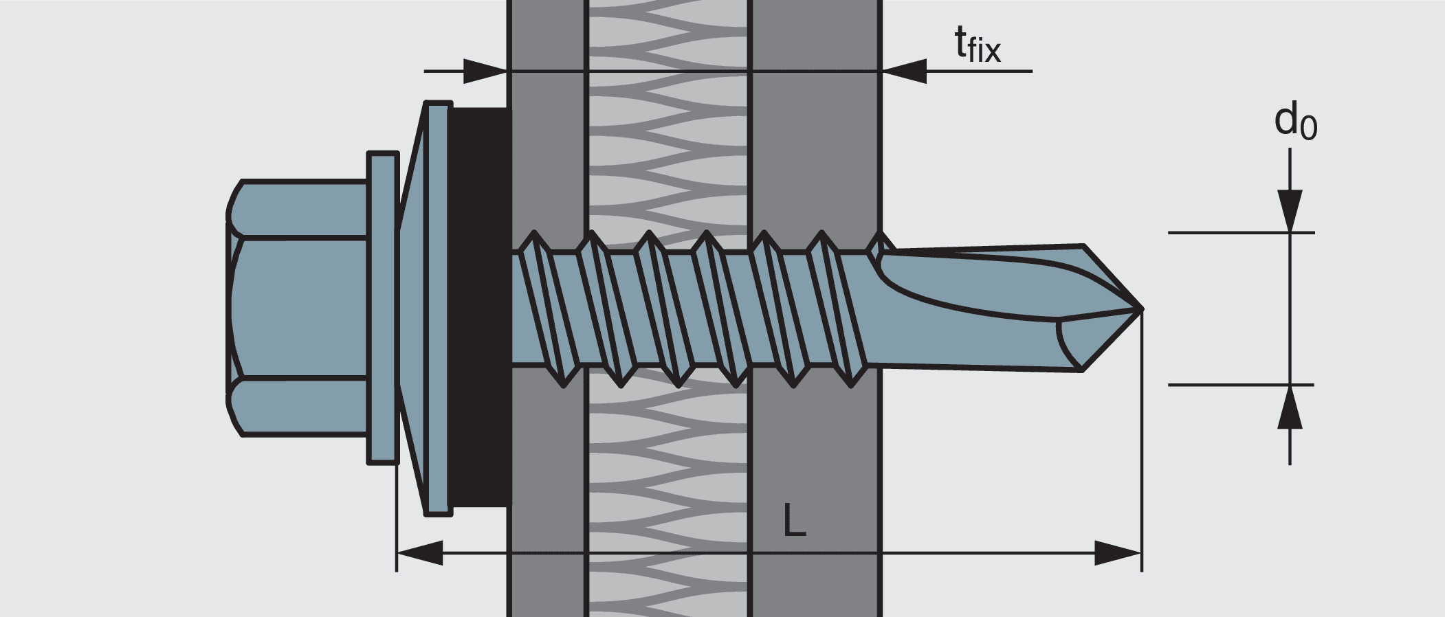 Применение