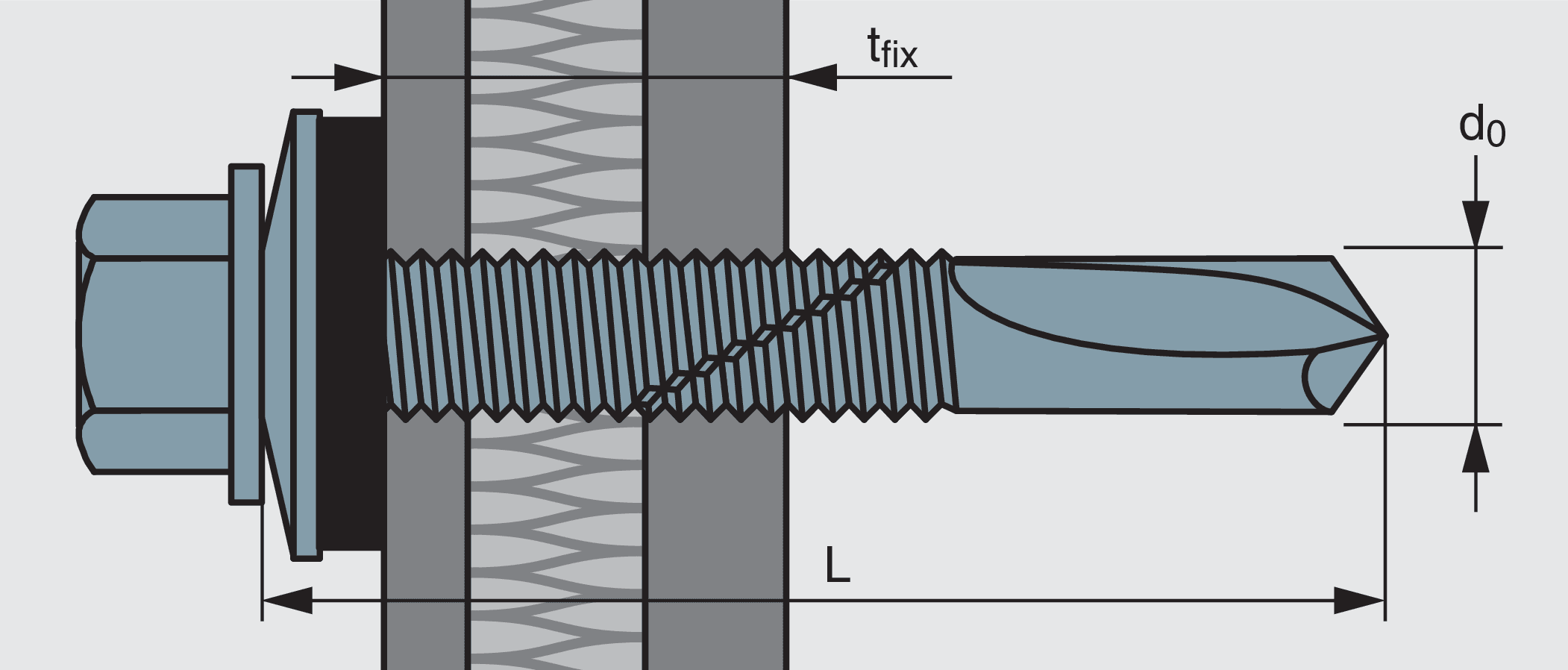 Применение