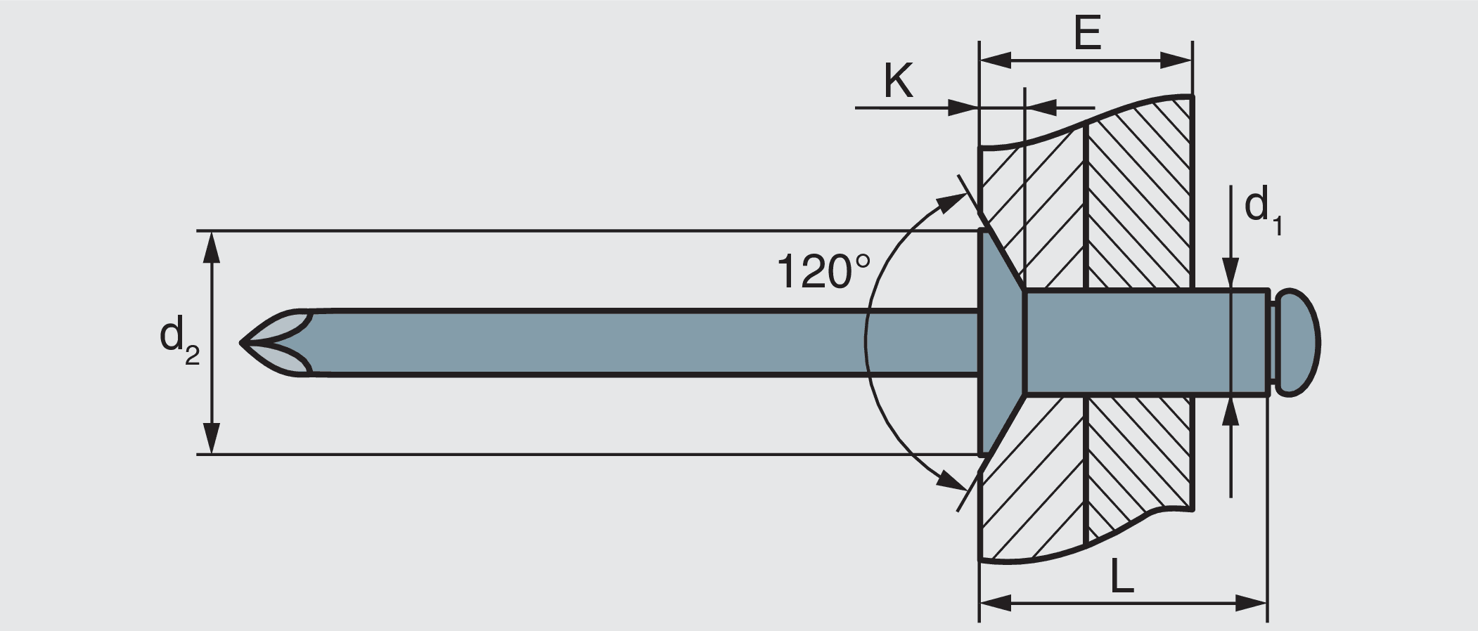 Применение