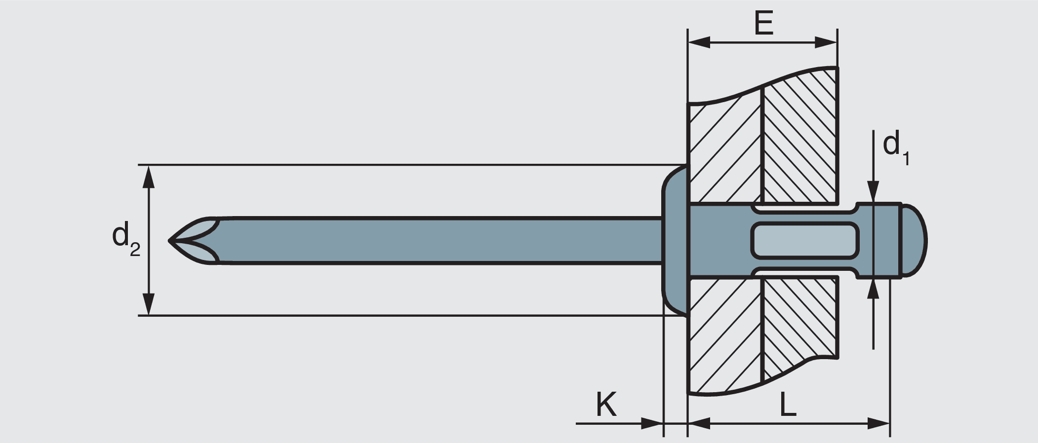 Применение