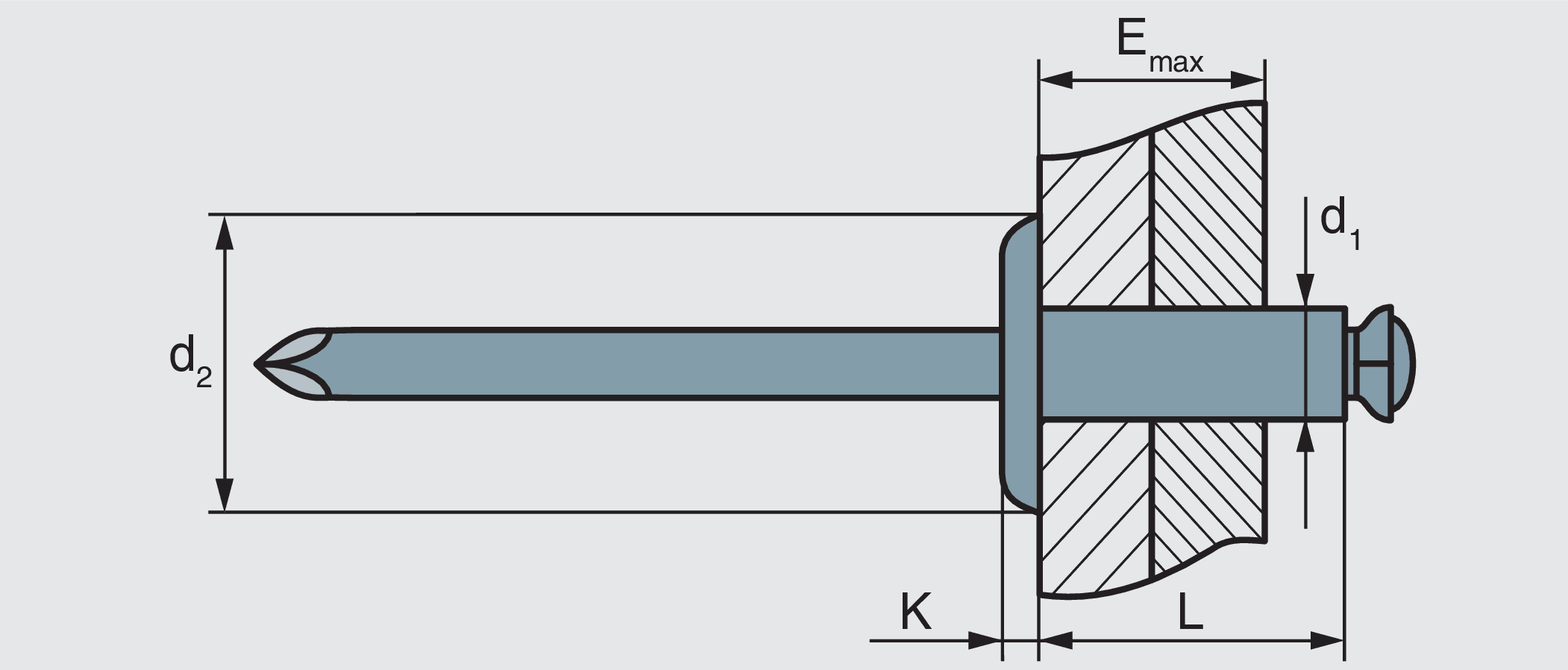 Применение