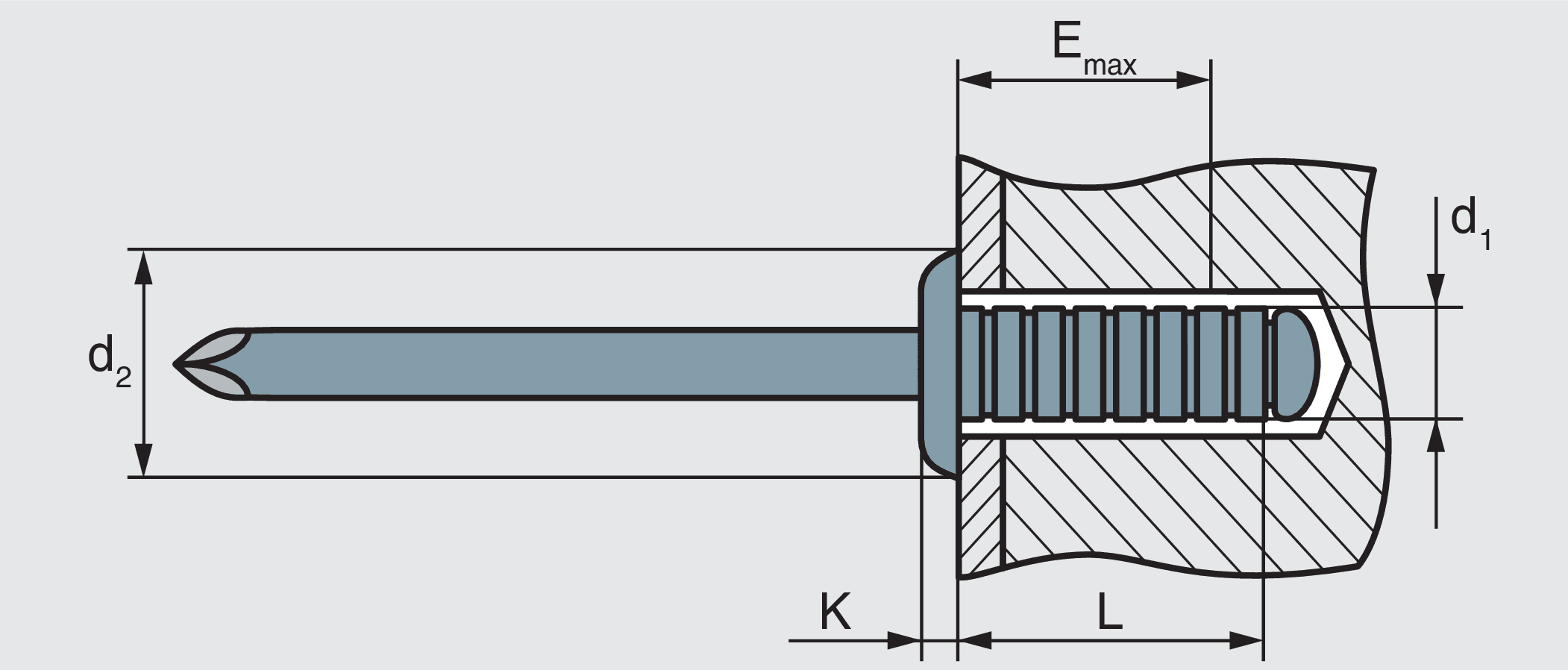 Применение