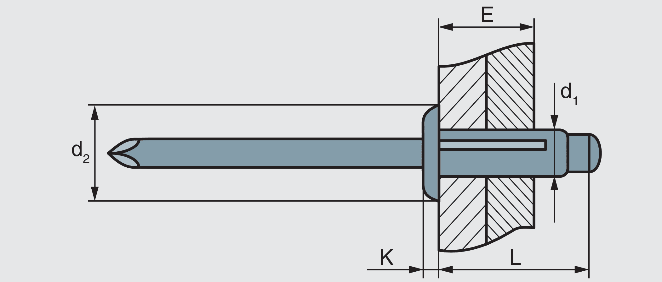 Применение
