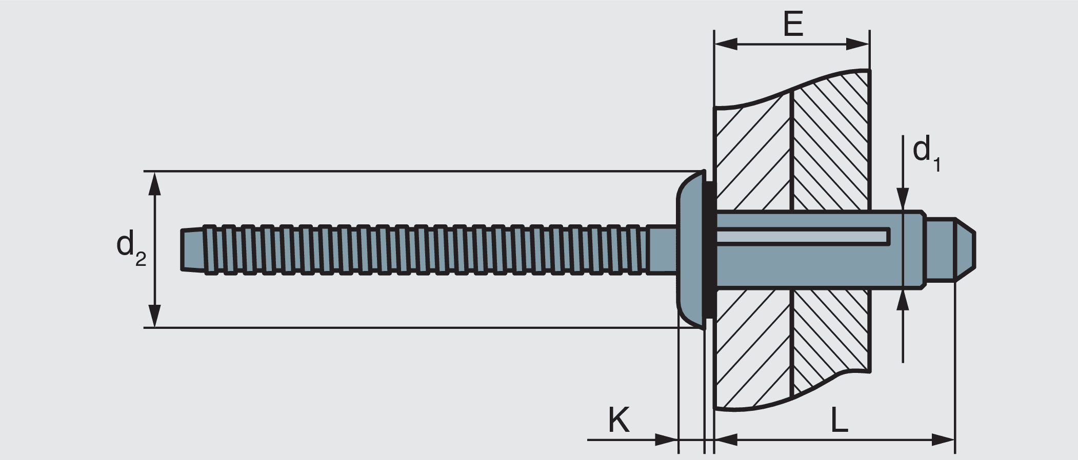 Применение