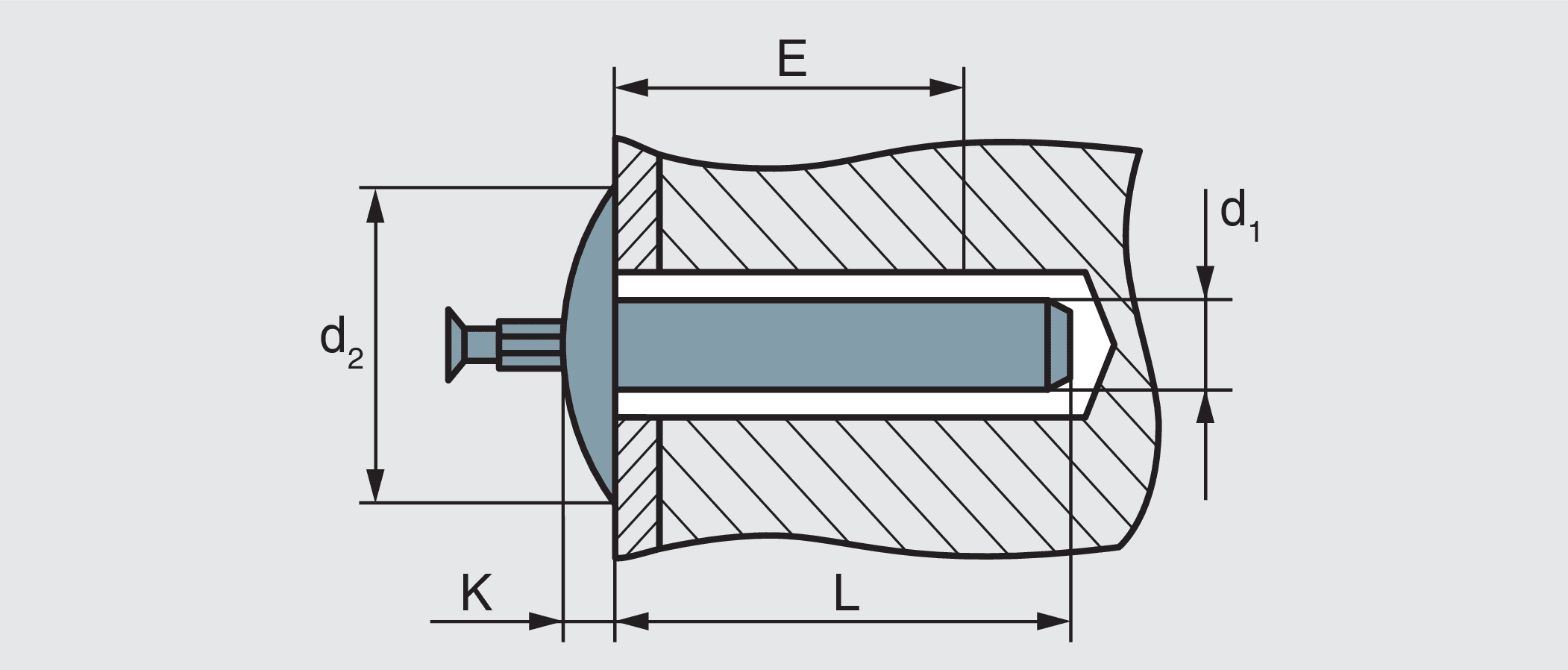 Применение